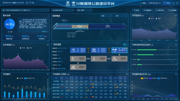 川隧智慧公路建設(shè)平臺